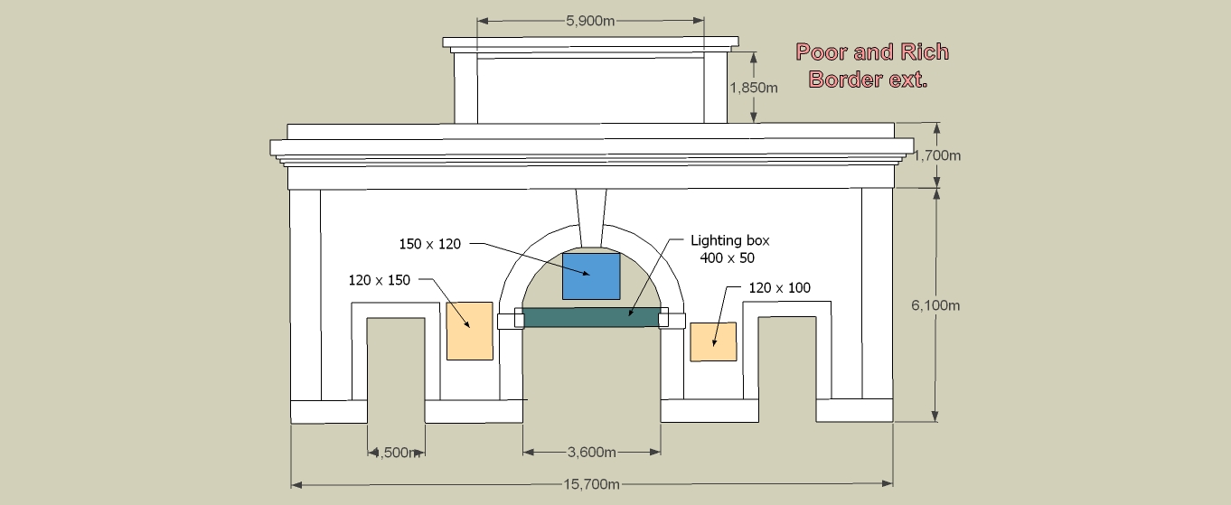 poor and rich Border ext 2.jpg